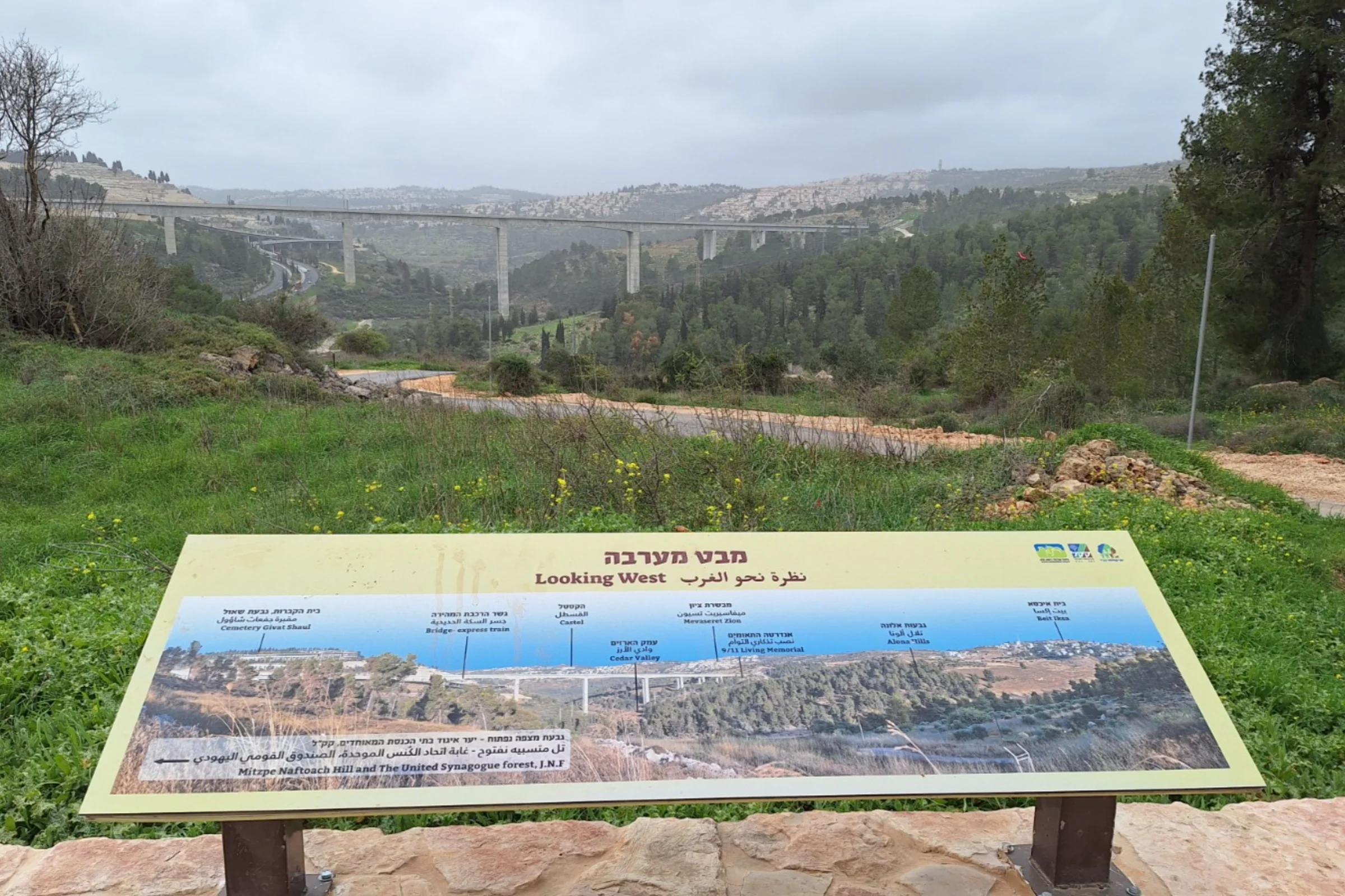 נוף ממצפה נפתוח